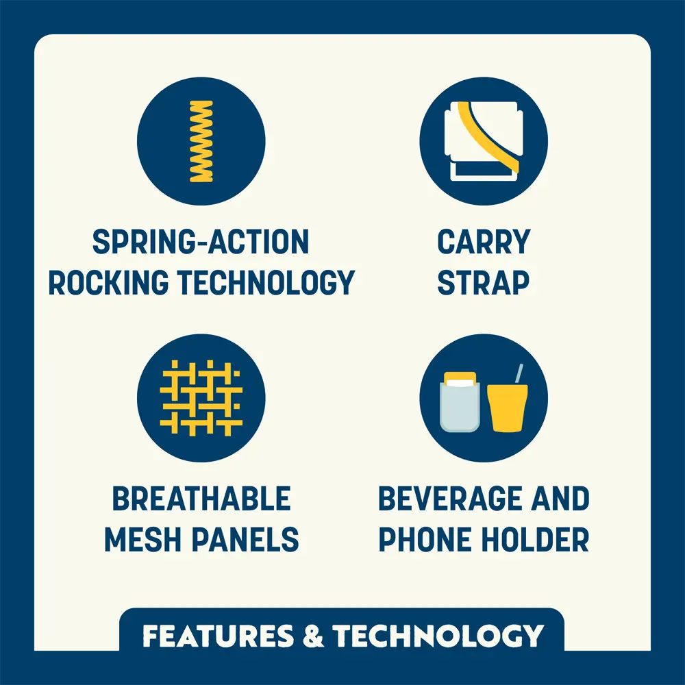 Pod Rocker Elite U8