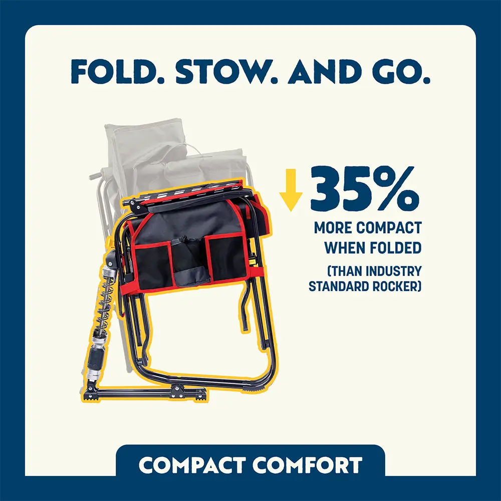 Adjustable Rocker M9